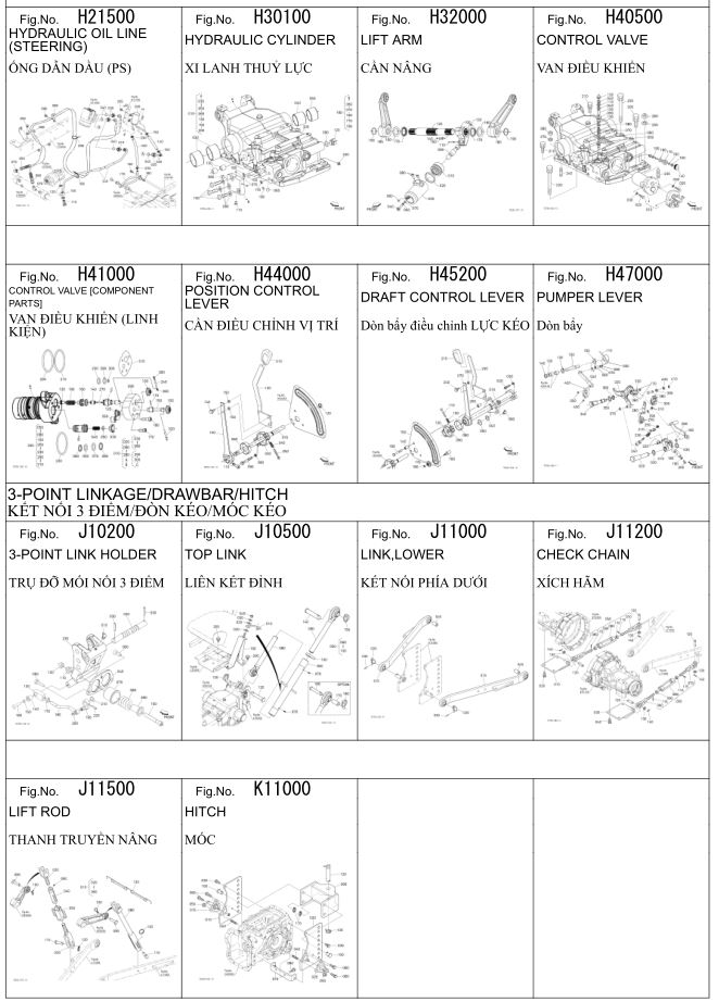 Hệ thống nâng hạ 3 điểm